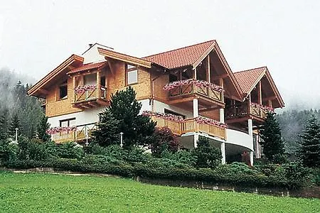 Piz